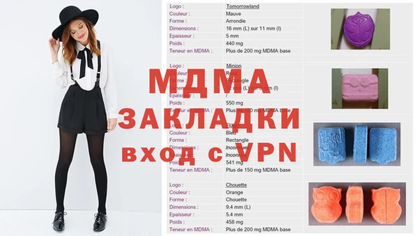 винт Волоколамск